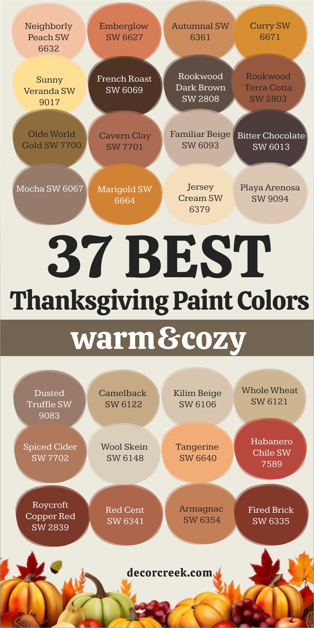 37 best Thanksgiving paint color Warm&Cozy
