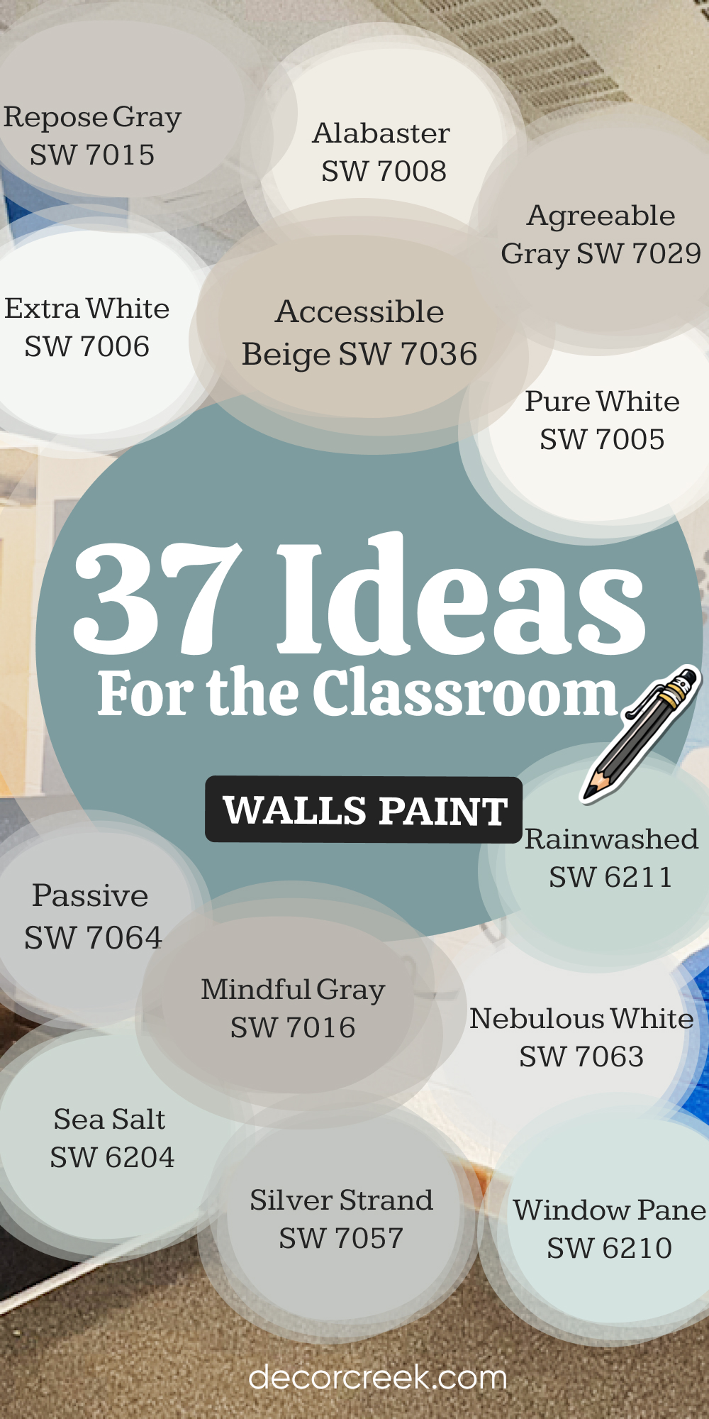 37 ideas for the Classroom Walls Paint