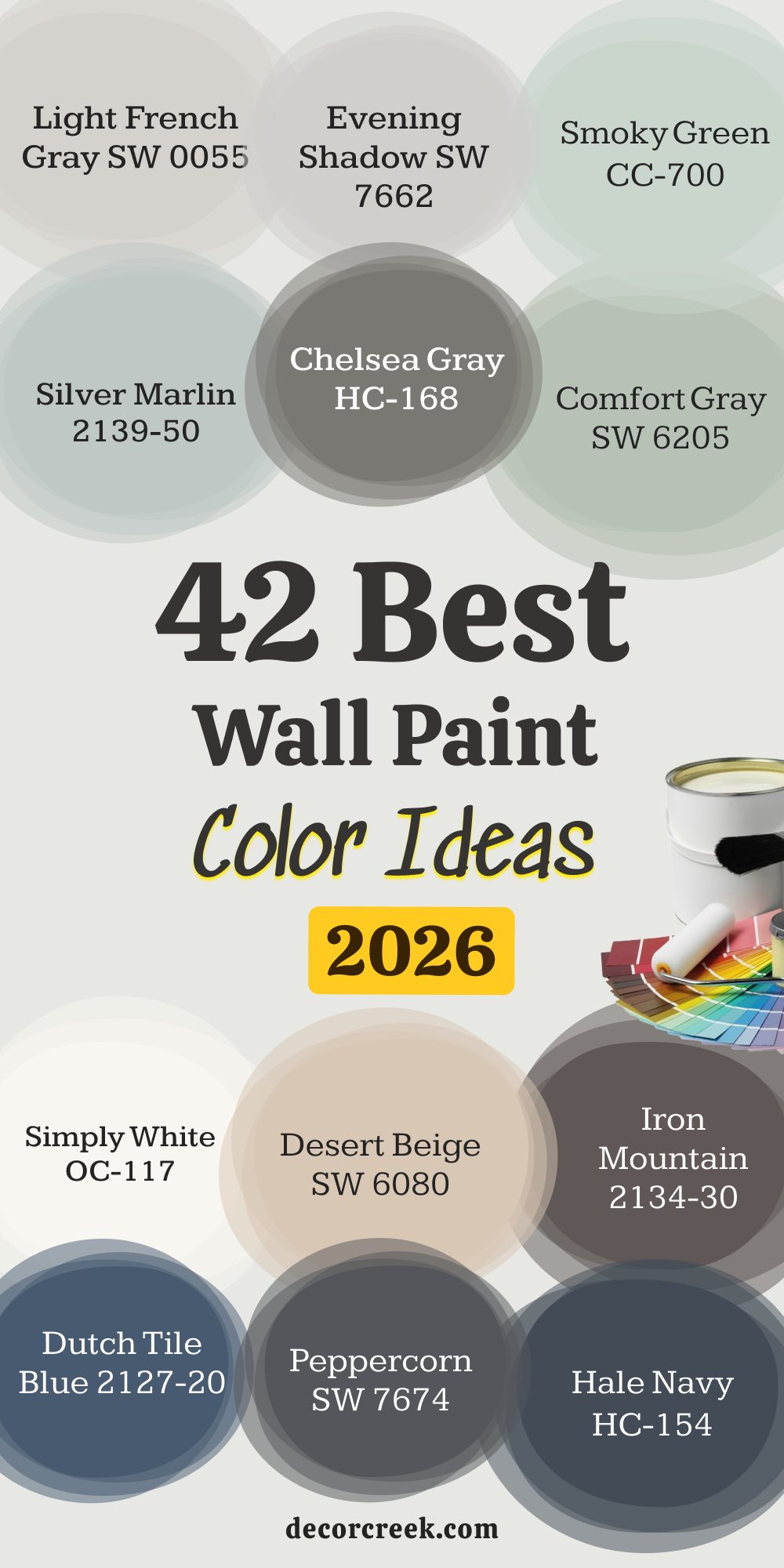 42 best wall paint color color ideas in 2026