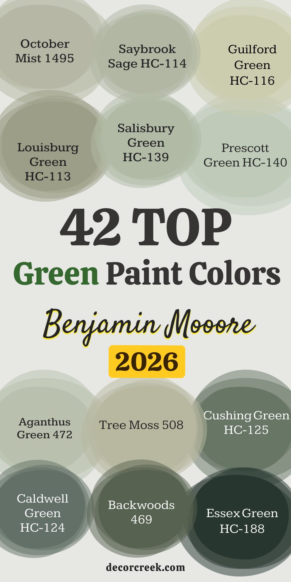 42 top Benjamin Moore Green Paint Colors for 2026
