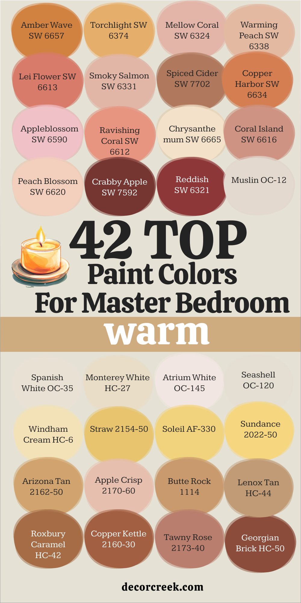 42 top warm for master bedroom paint colors