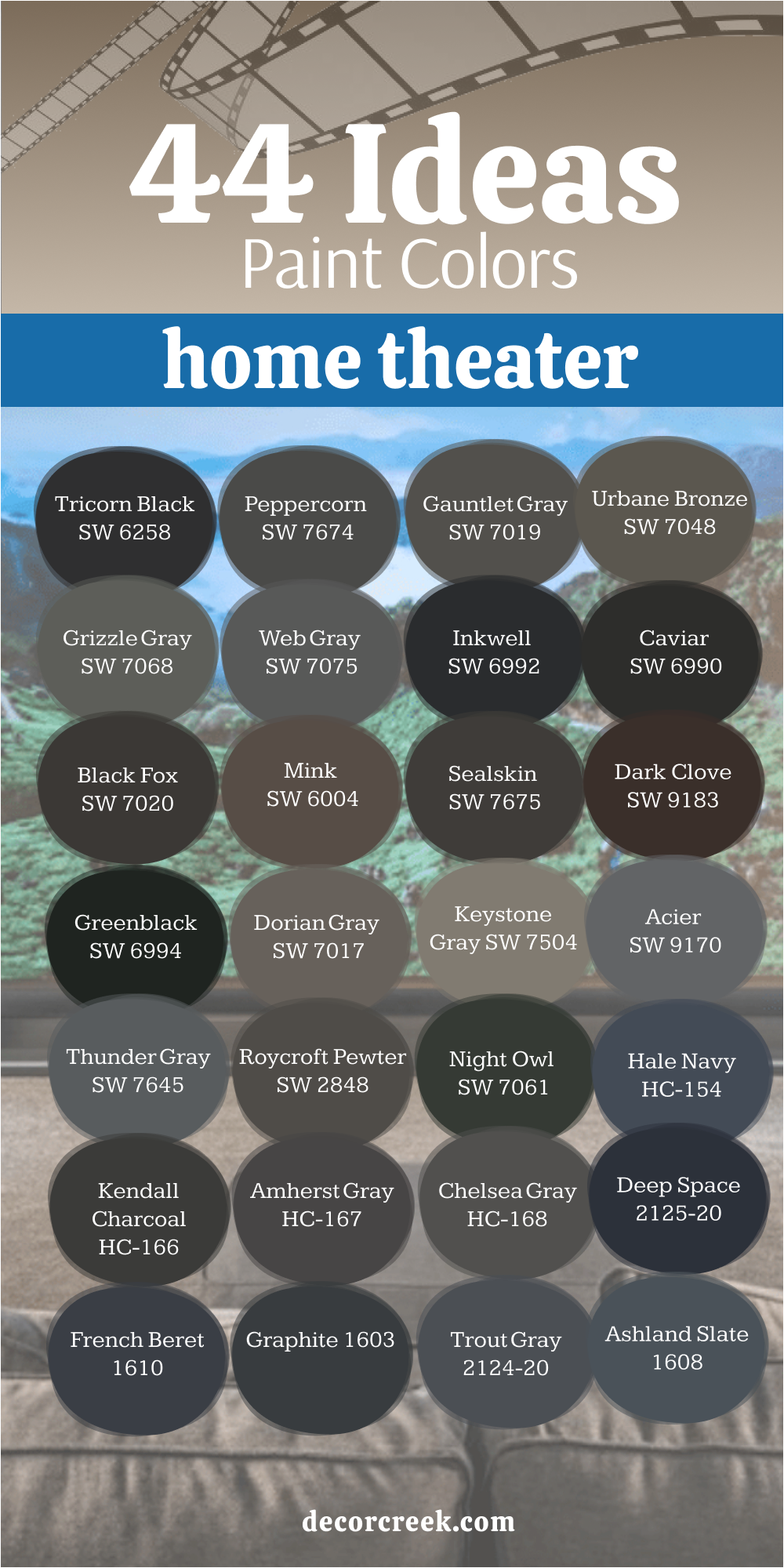 44 ideas Home Theater Paint Colors