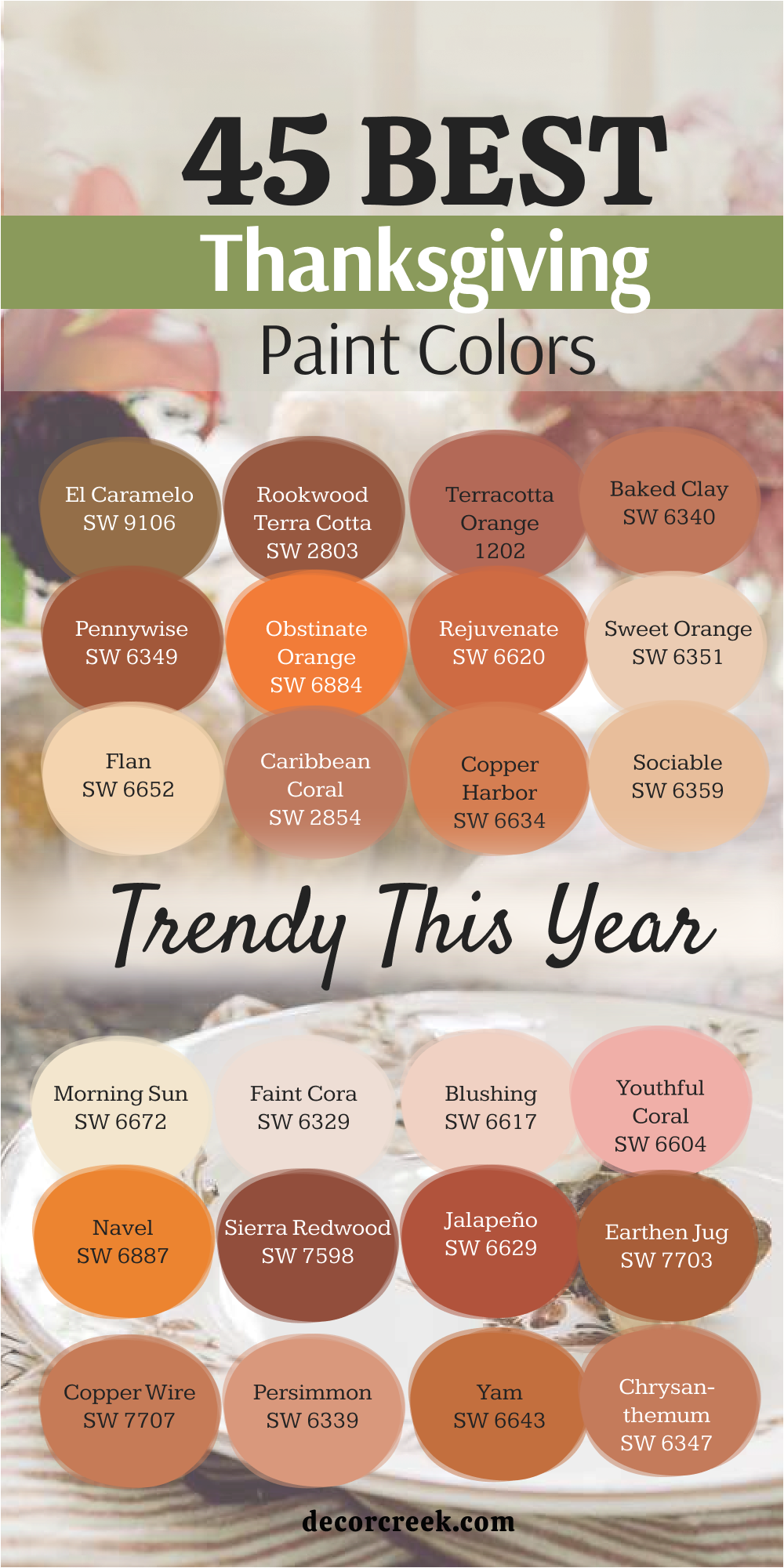 45 best Thanksgiving paint color trends this year