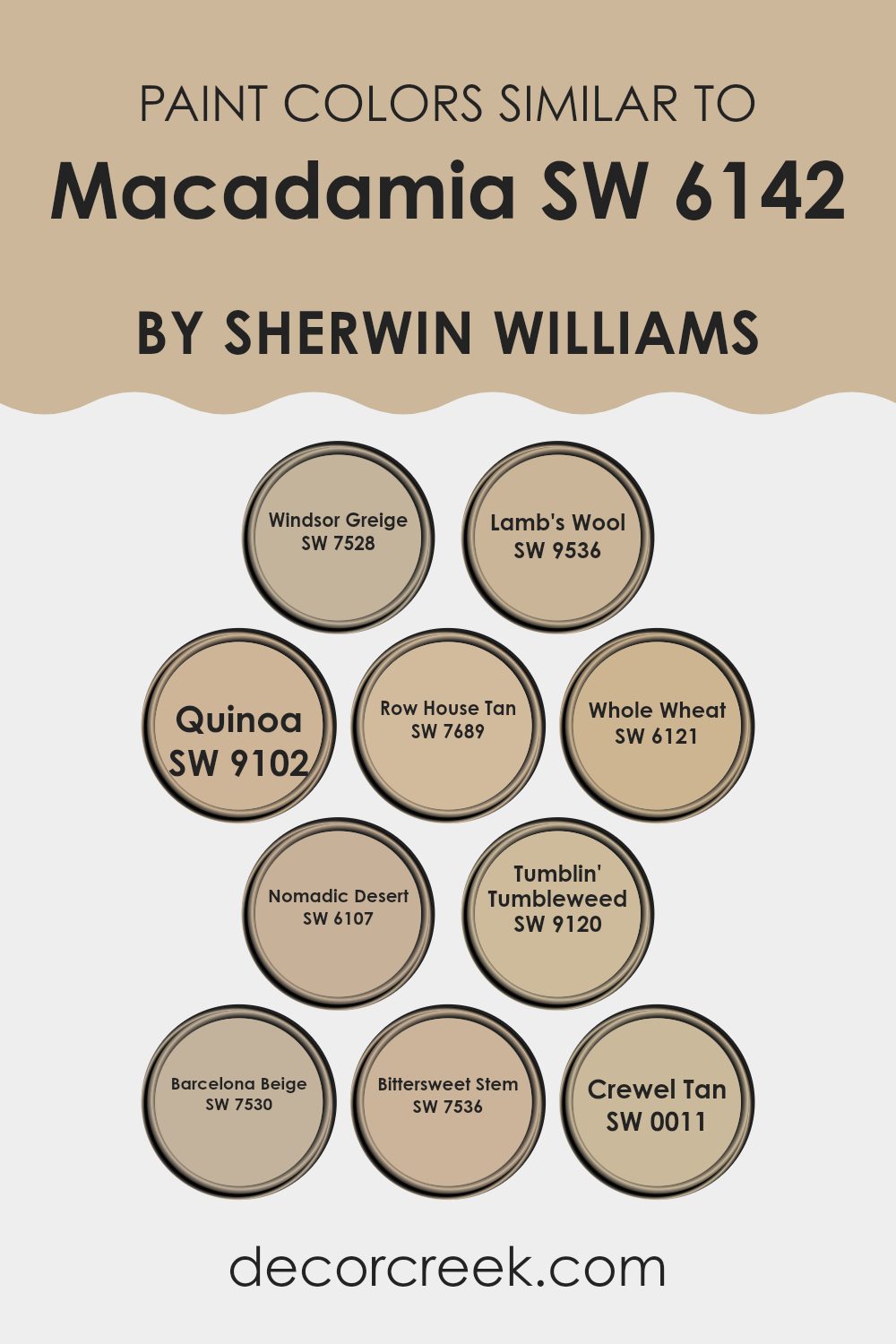 colors_similar_to_macadamia_sw_6142