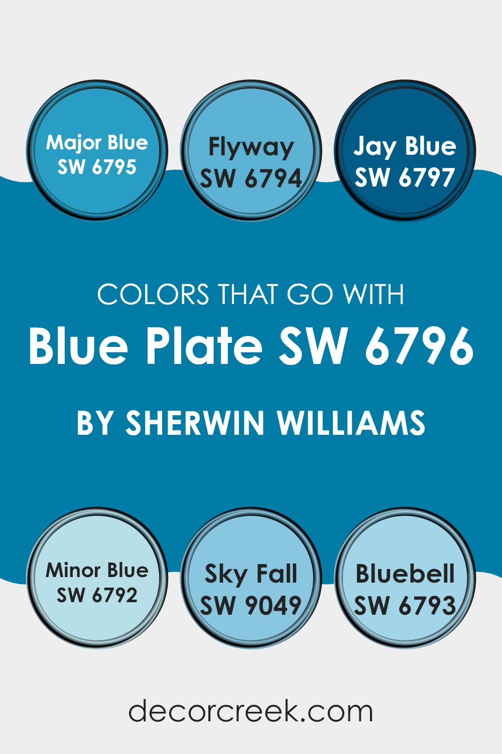 colors_that_go_with_blue_plate_sw_6796