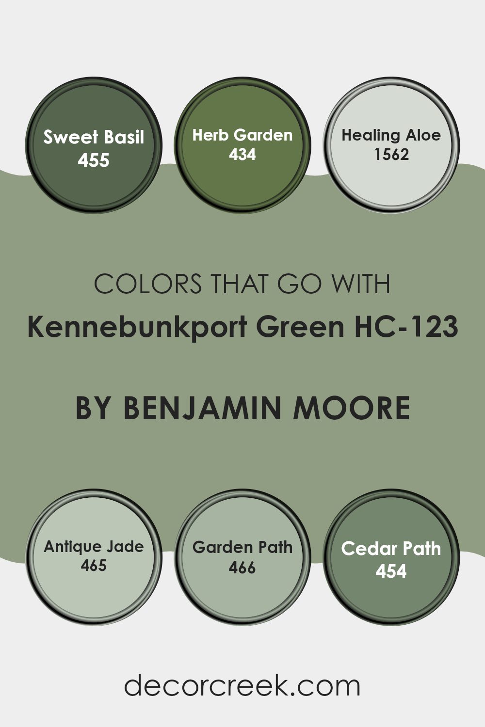 colors_that_go_with_kennebunkport_green_hc_123