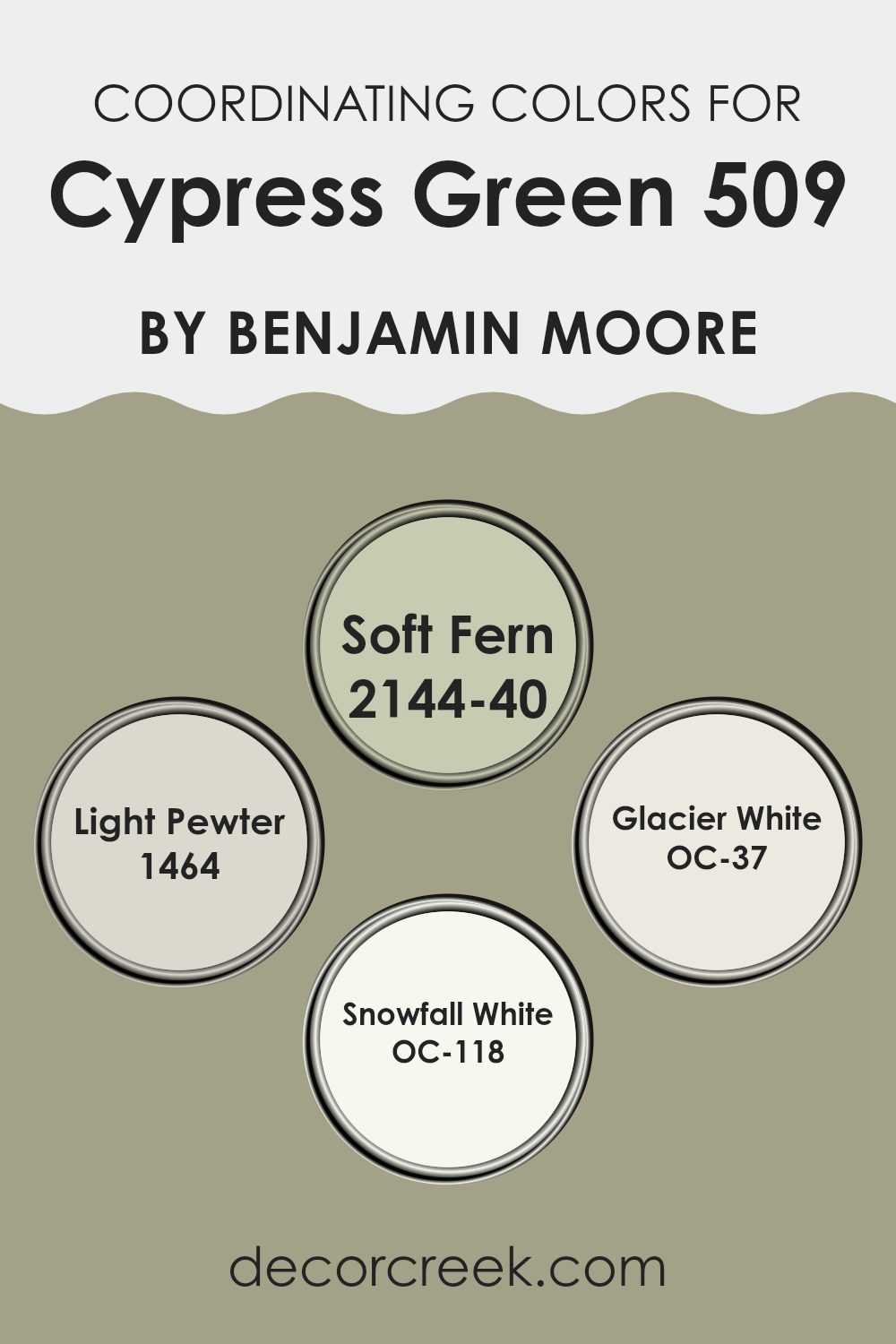 coordinating_colors_of_cypress_green_509