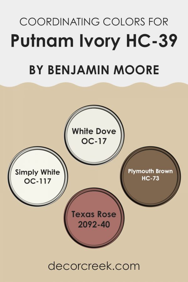 Benjamin Moore Putnam Ivory