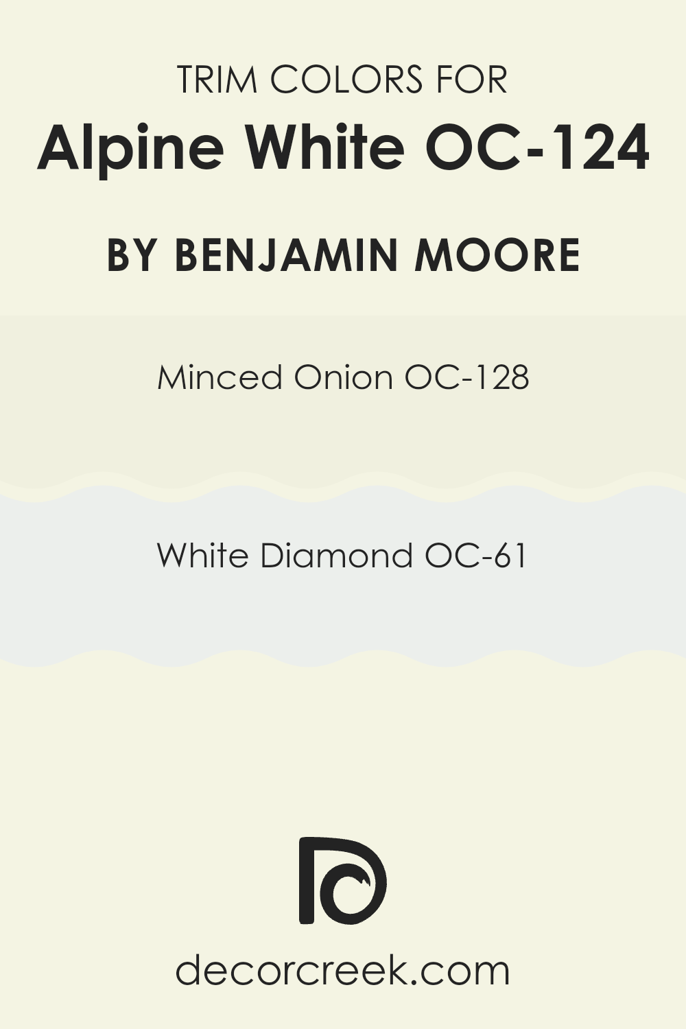 trim_colors_of_alpine_white_oc_124