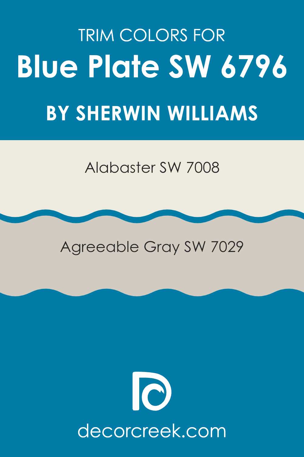 trim_colors_of_blue_plate_sw_6796