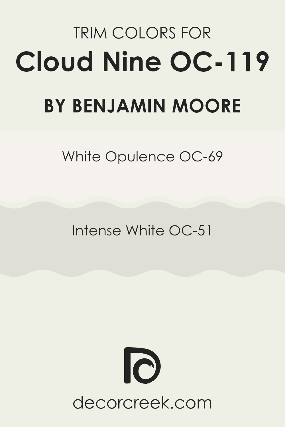 trim_colors_of_cloud_nine_oc_119