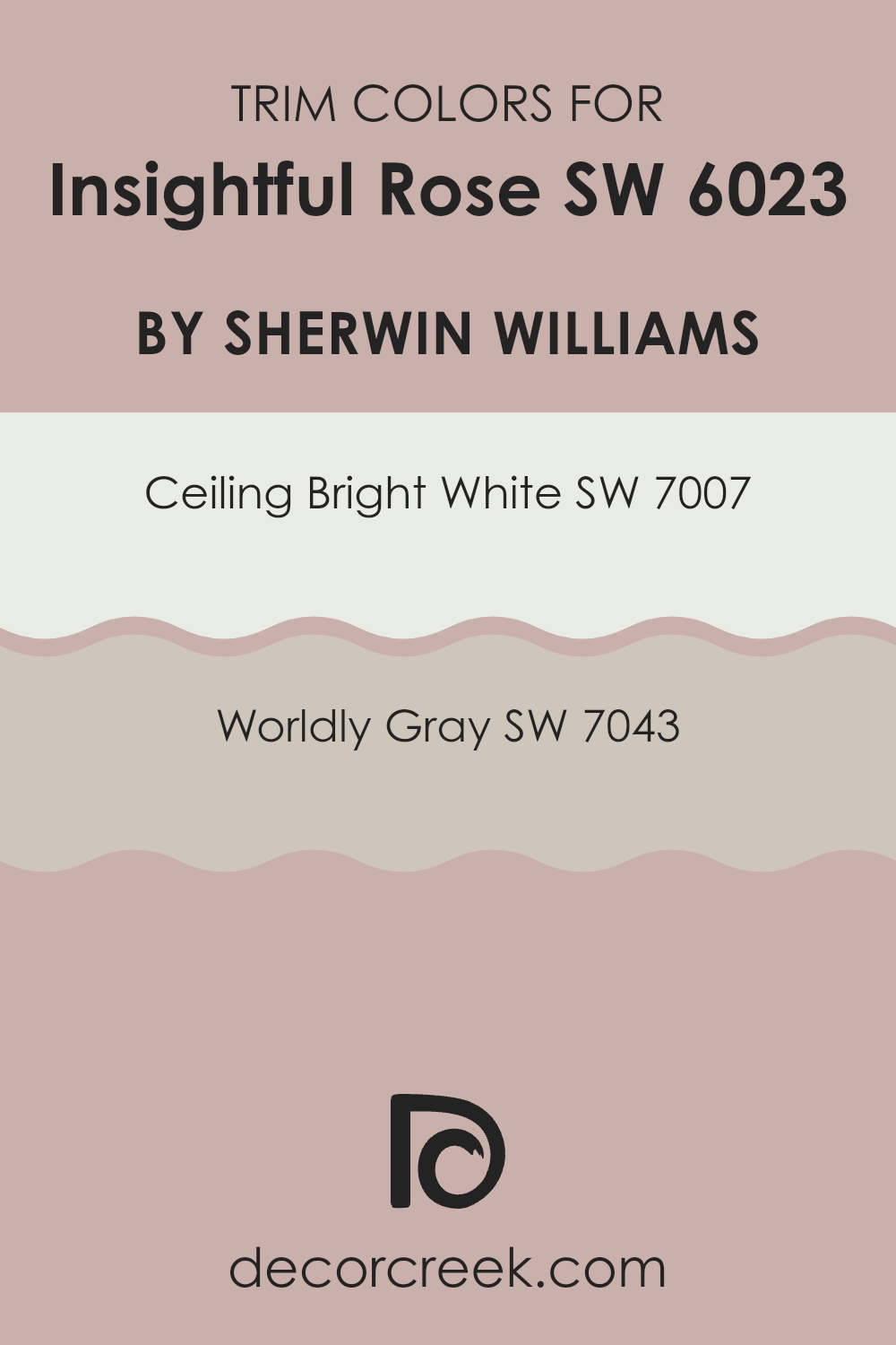 trim_colors_of_insightful_rose_sw_6023