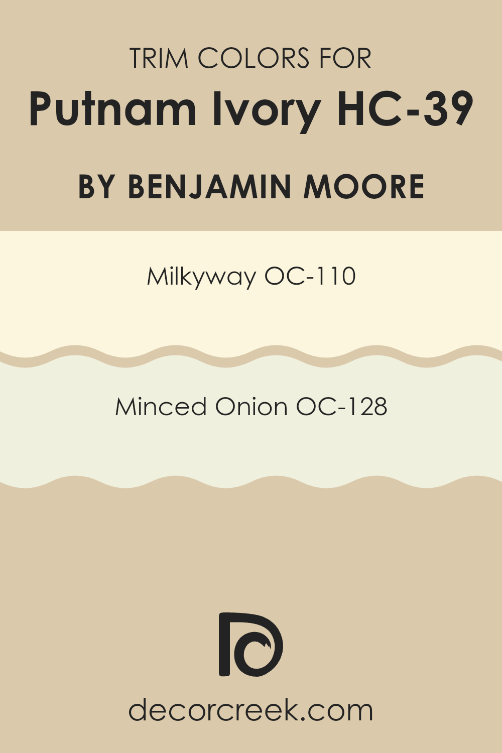 trim_colors_of_putnam_ivory_hc_39