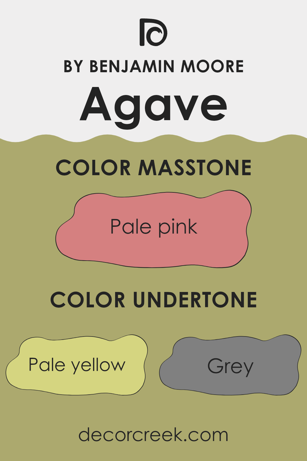 undertones_of_agave_af_420