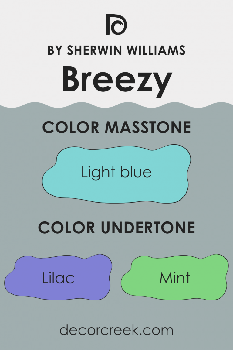 Breezy SW 7616 Paint Color by Sherwin Williams - DecorCreek