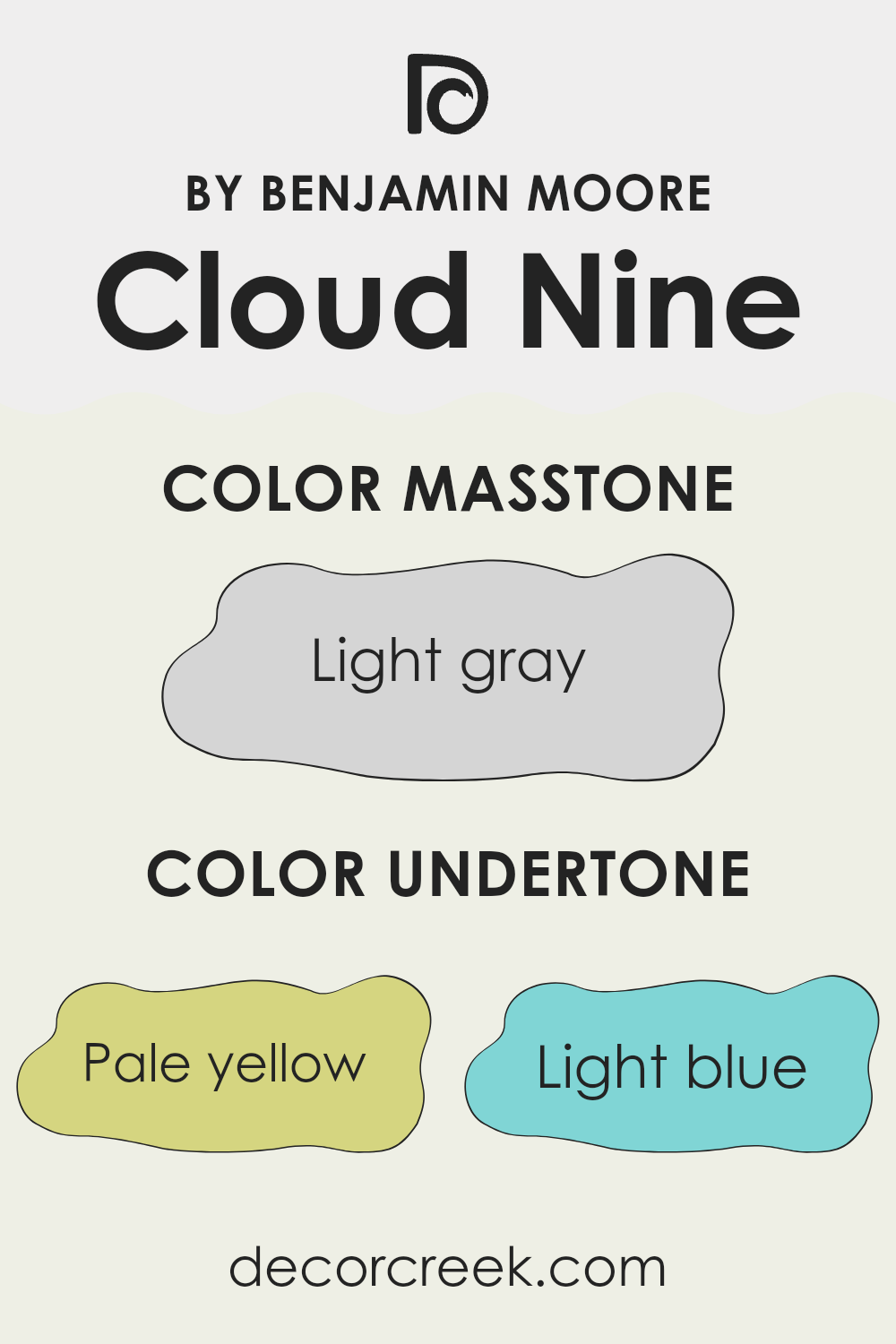 undertones_of_cloud_nine_oc_119