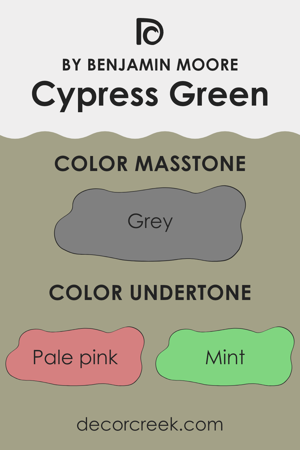 undertones_of_cypress_green_509