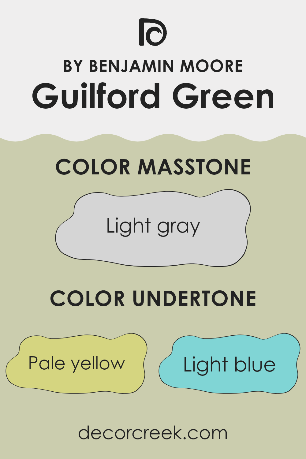 undertones_of_guilford_green_hc_116