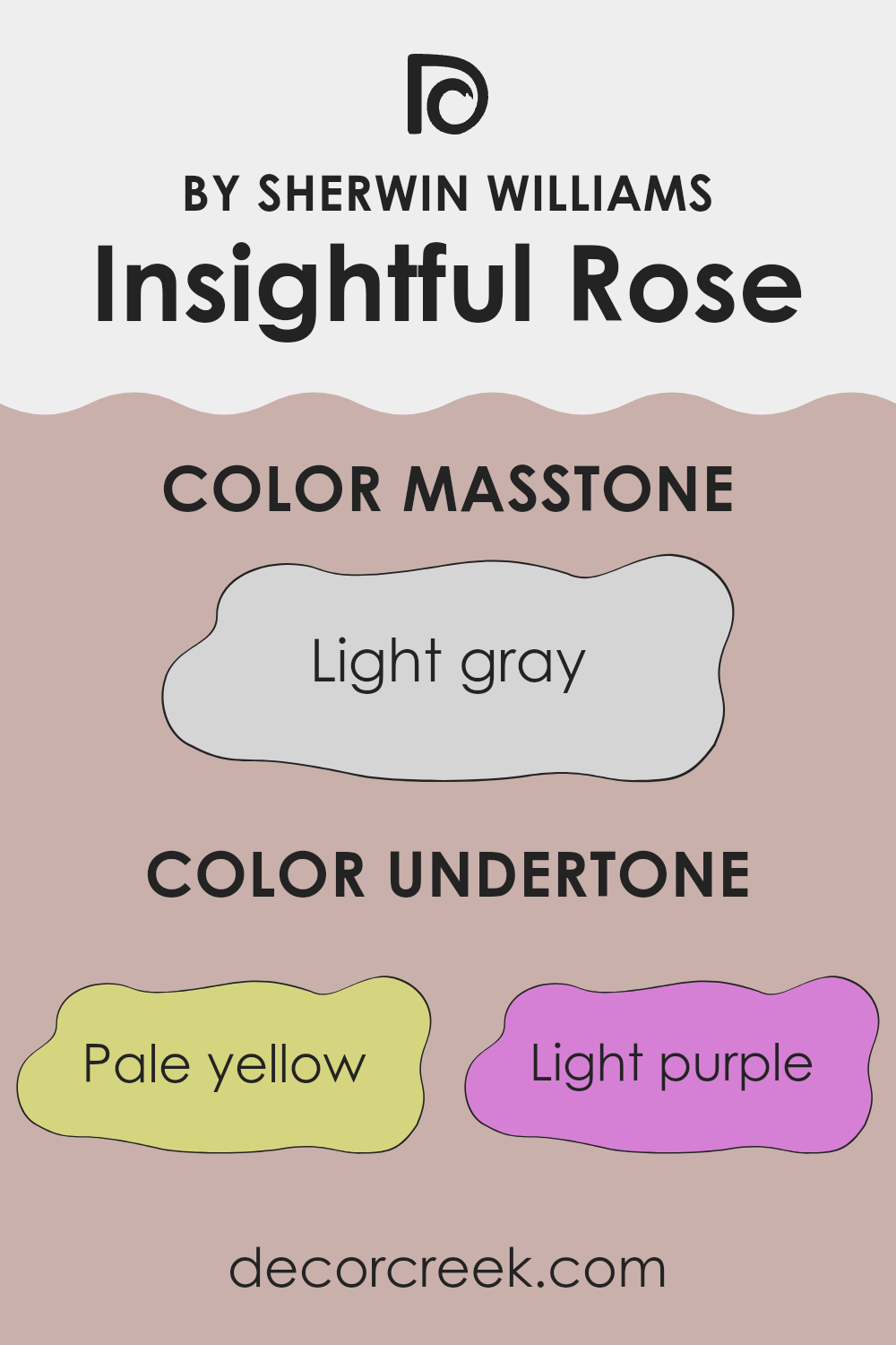 undertones_of_insightful_rose_sw_6023