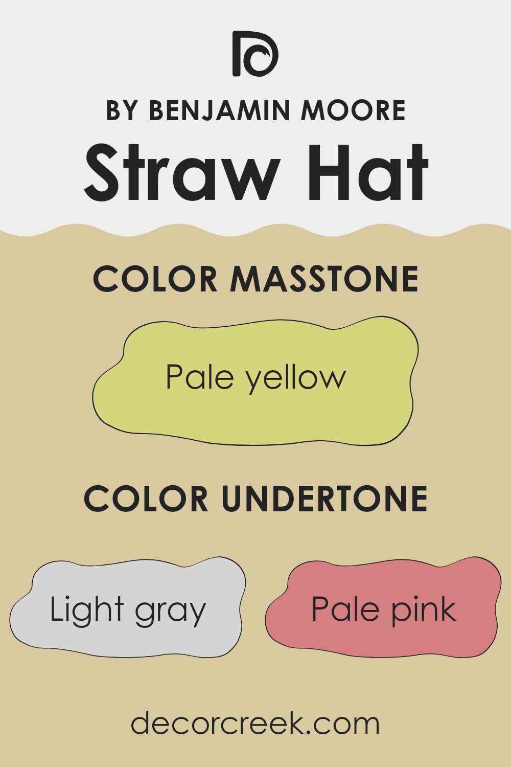 undertones_of_straw_hat_270