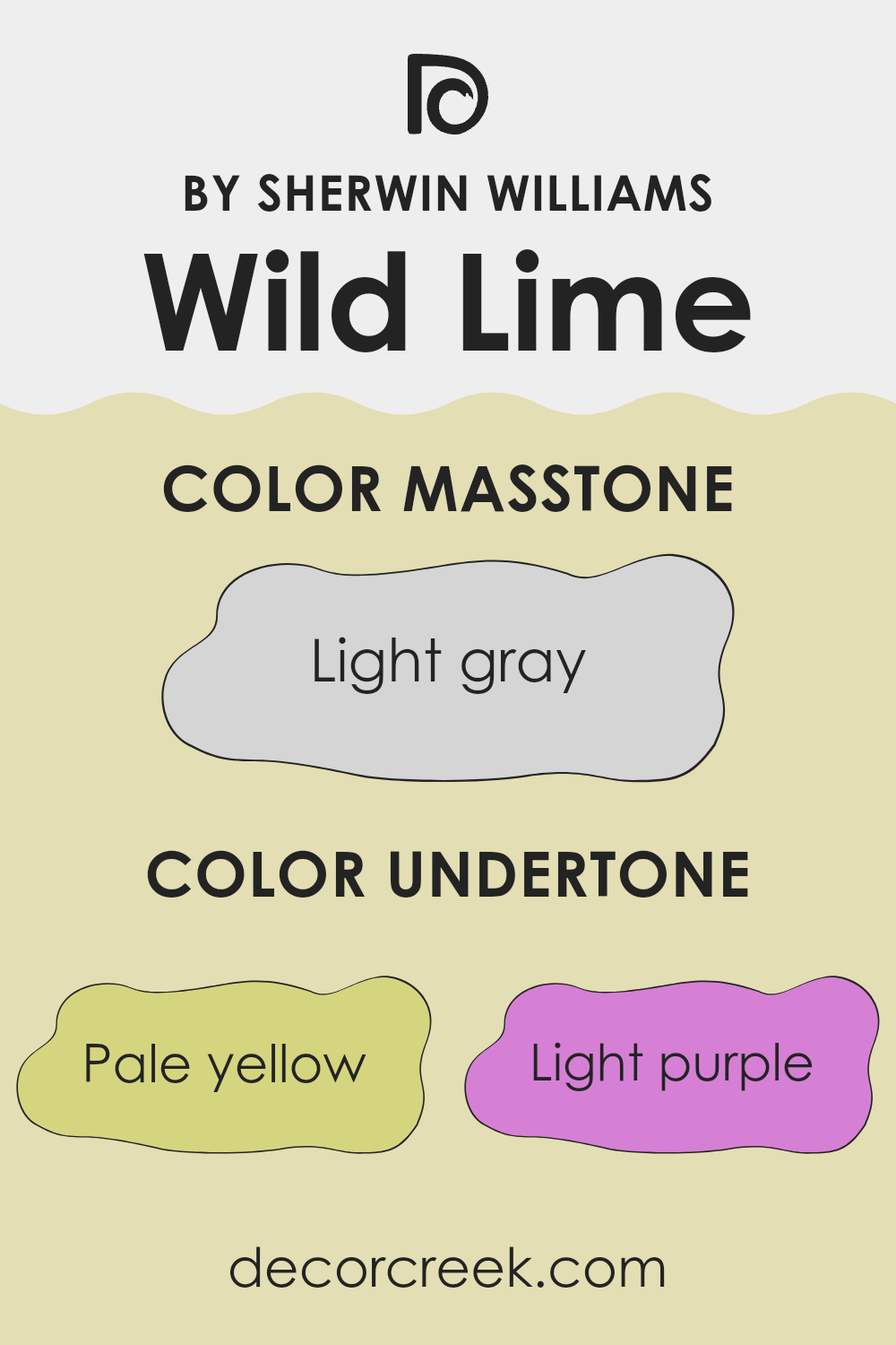 undertones_of_wild_lime_sw_9668