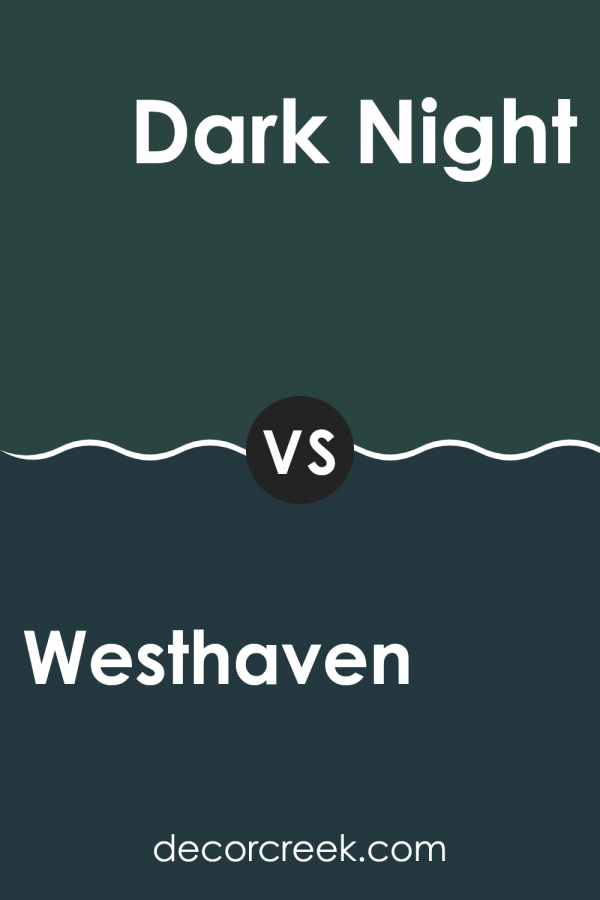 Westhaven SW 9675 Paint Color by Sherwin Williams - DecorCreek