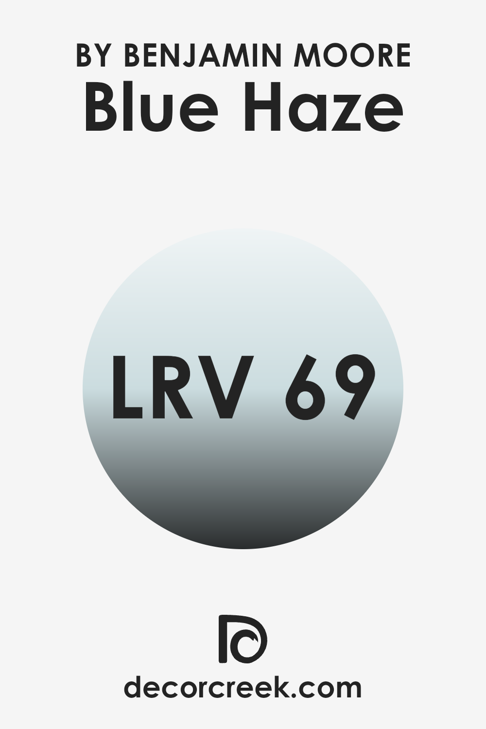 what_is_the_lrv_of_blue_haze_1667
