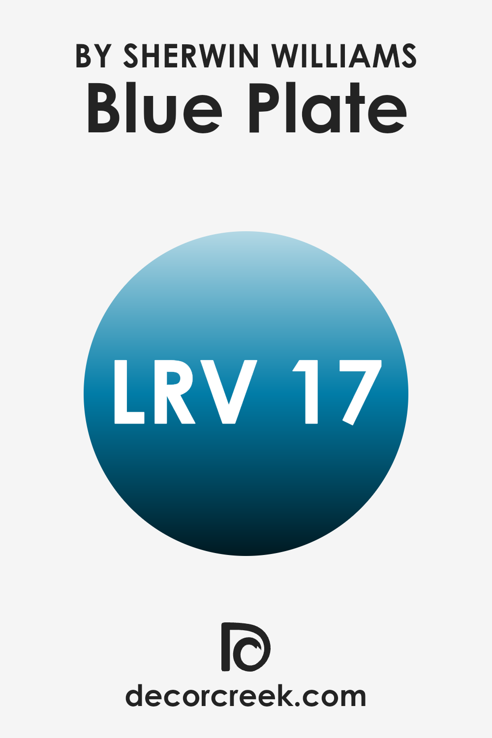 what_is_the_lrv_of_blue_plate_sw_6796