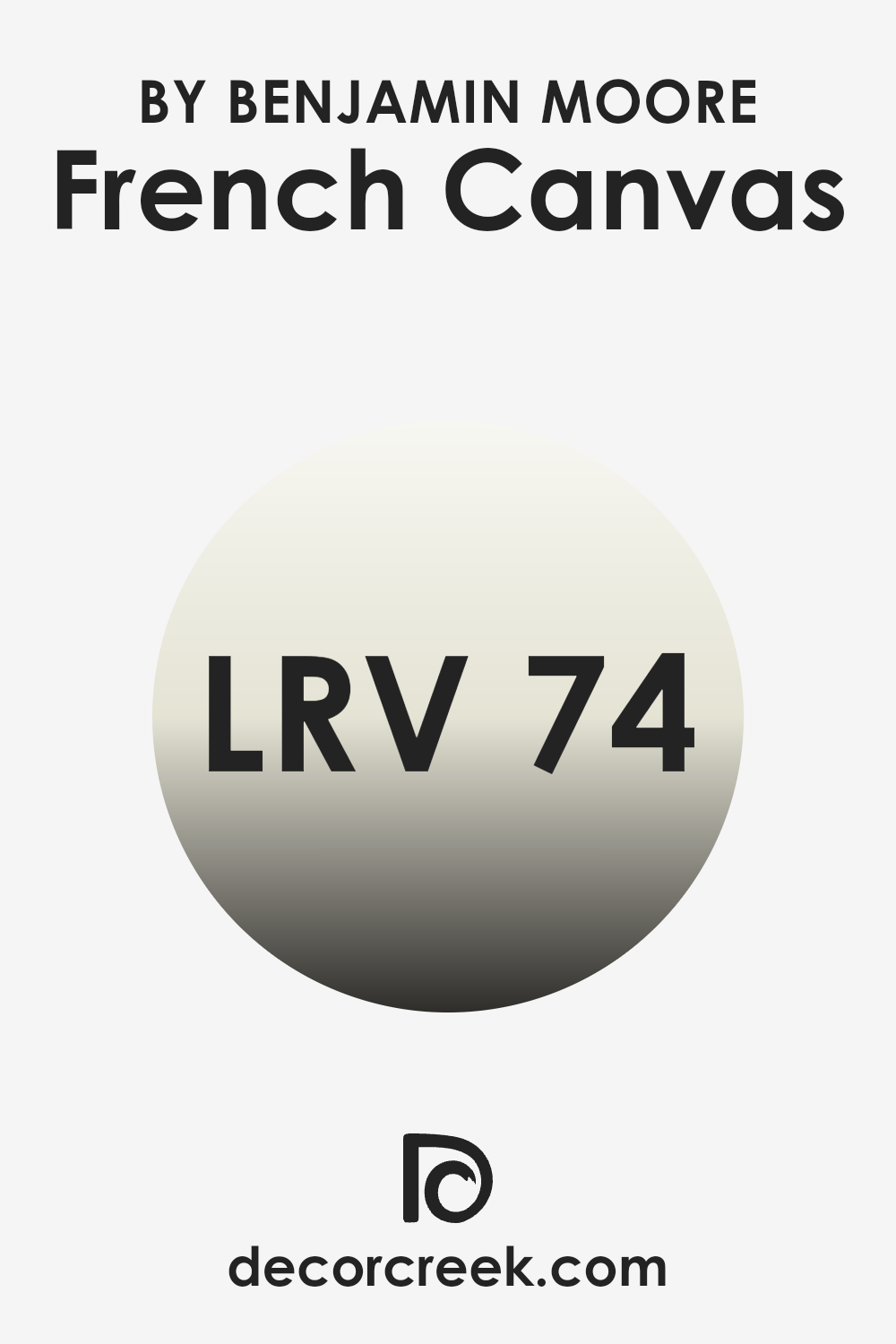 what_is_the_lrv_of_french_canvas_oc_41