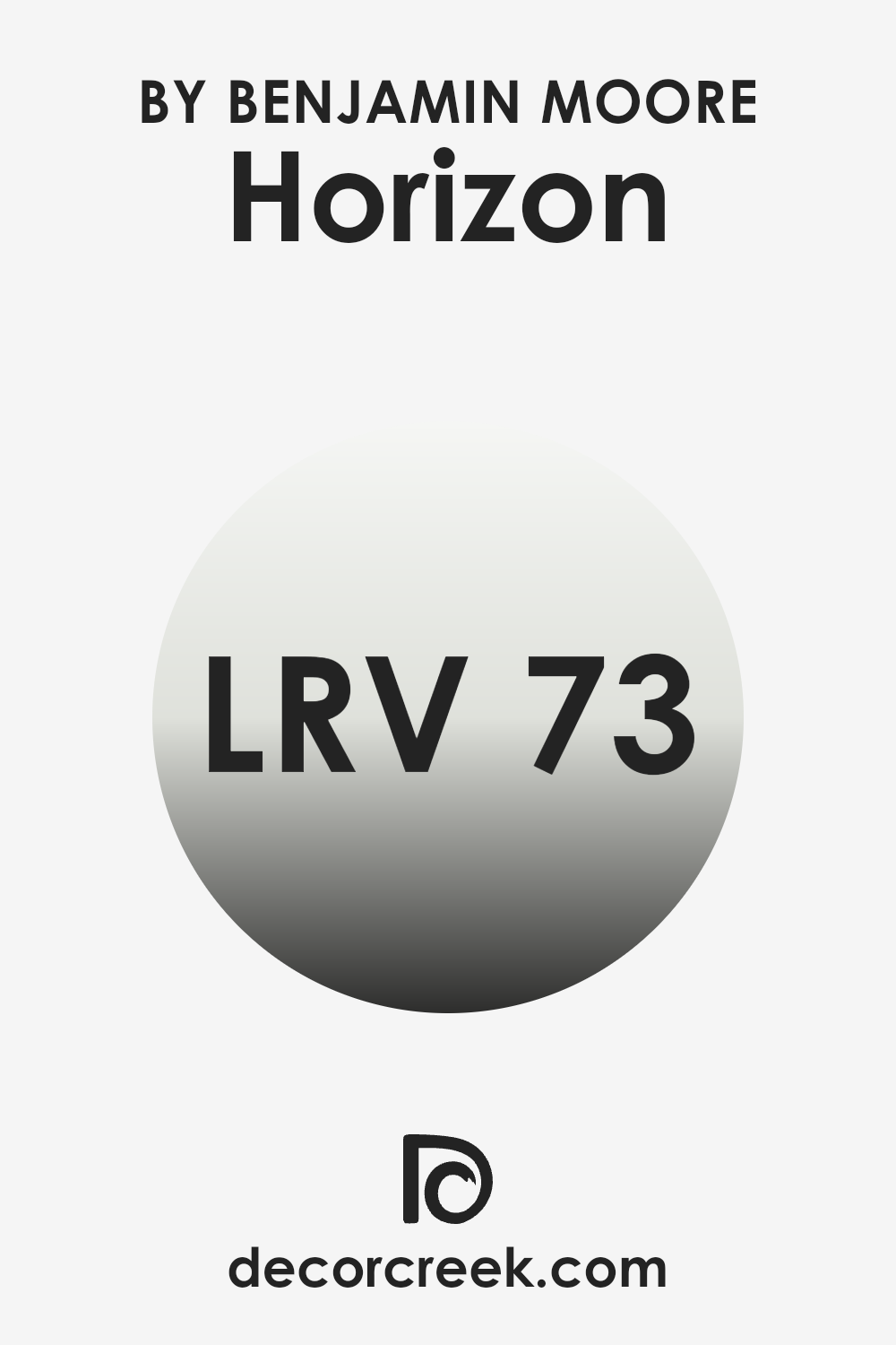 what_is_the_lrv_of_horizon_oc_53