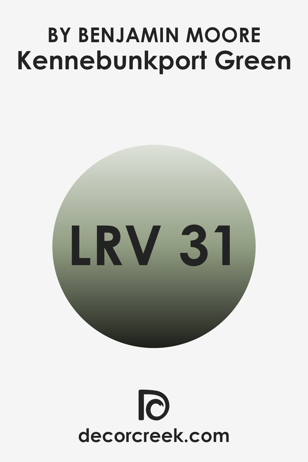 what_is_the_lrv_of_kennebunkport_green_hc_123