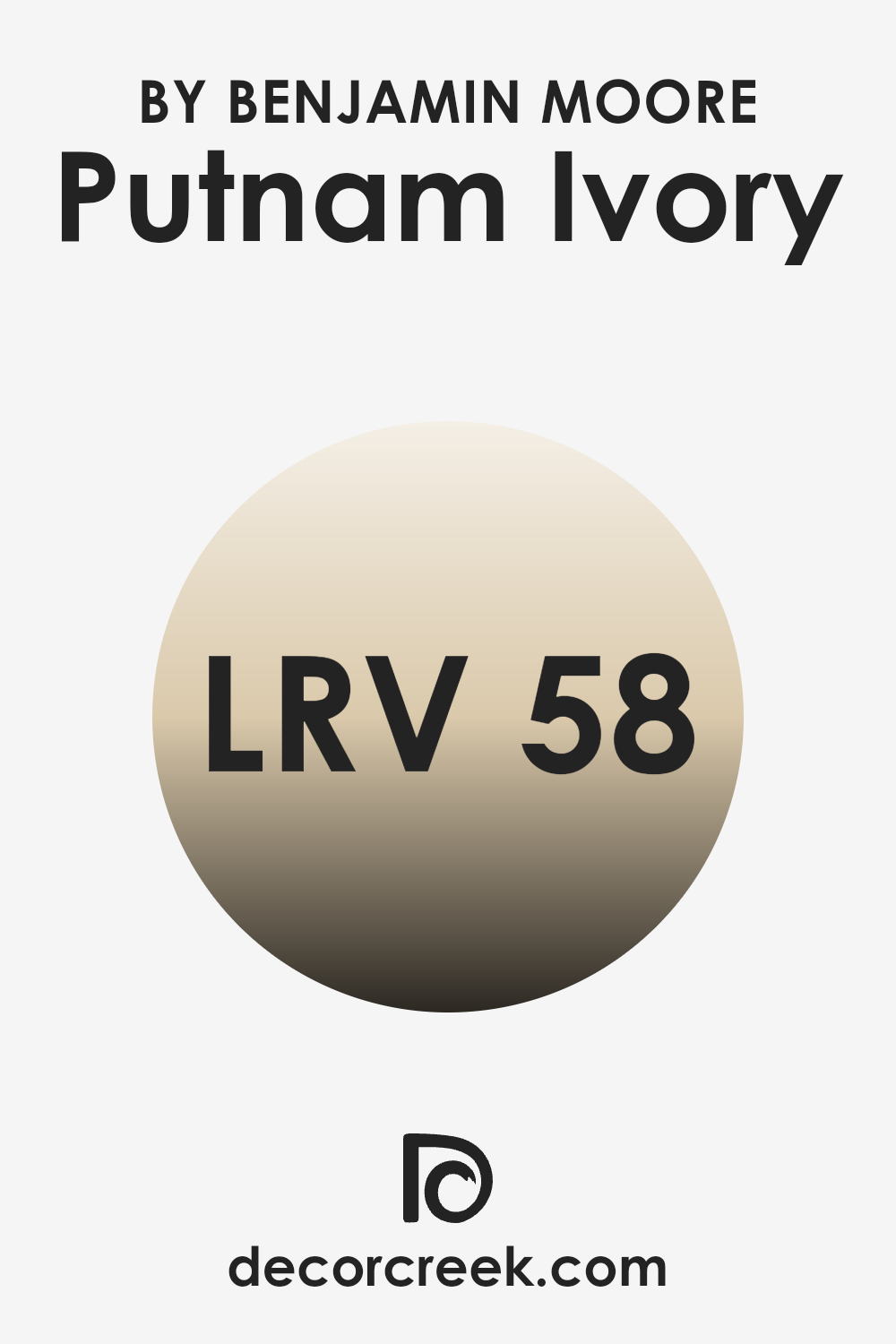 what_is_the_lrv_of_putnam_ivory_hc_39
