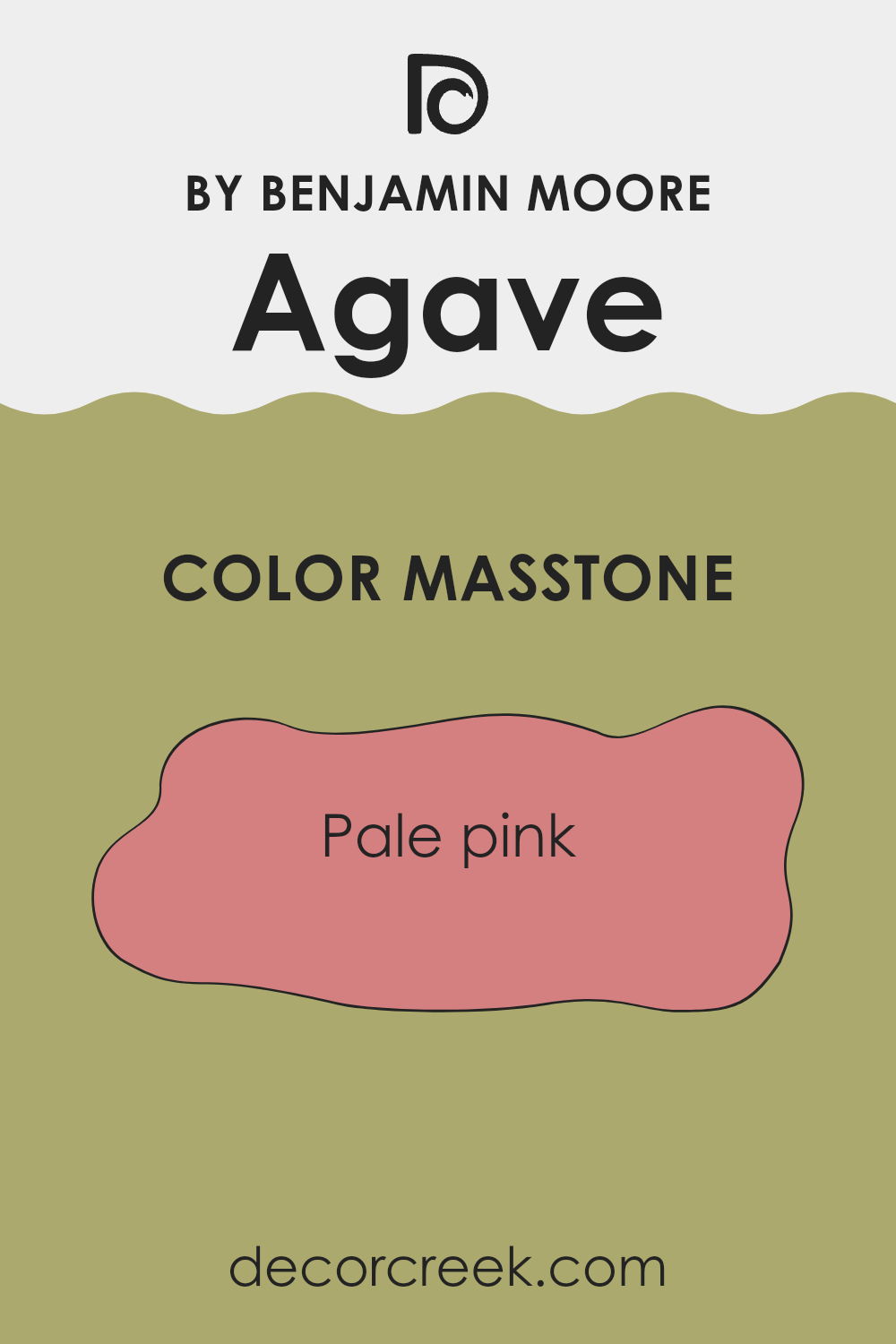 what_is_the_masstone_of_agave_af_420