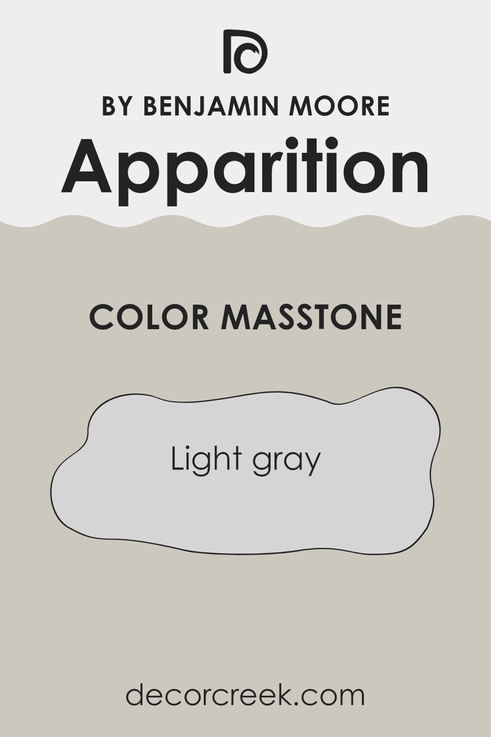 what_is_the_masstone_of_apparition_860
