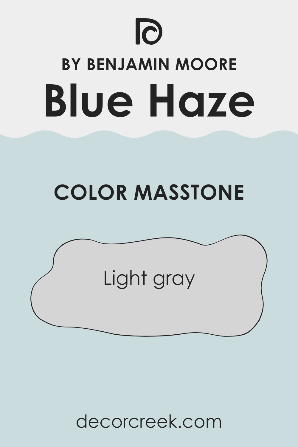 what_is_the_masstone_of_blue_haze_1667