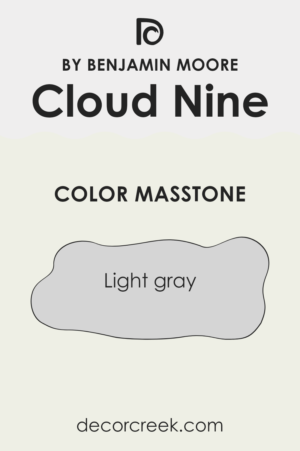 what_is_the_masstone_of_cloud_nine_oc_119