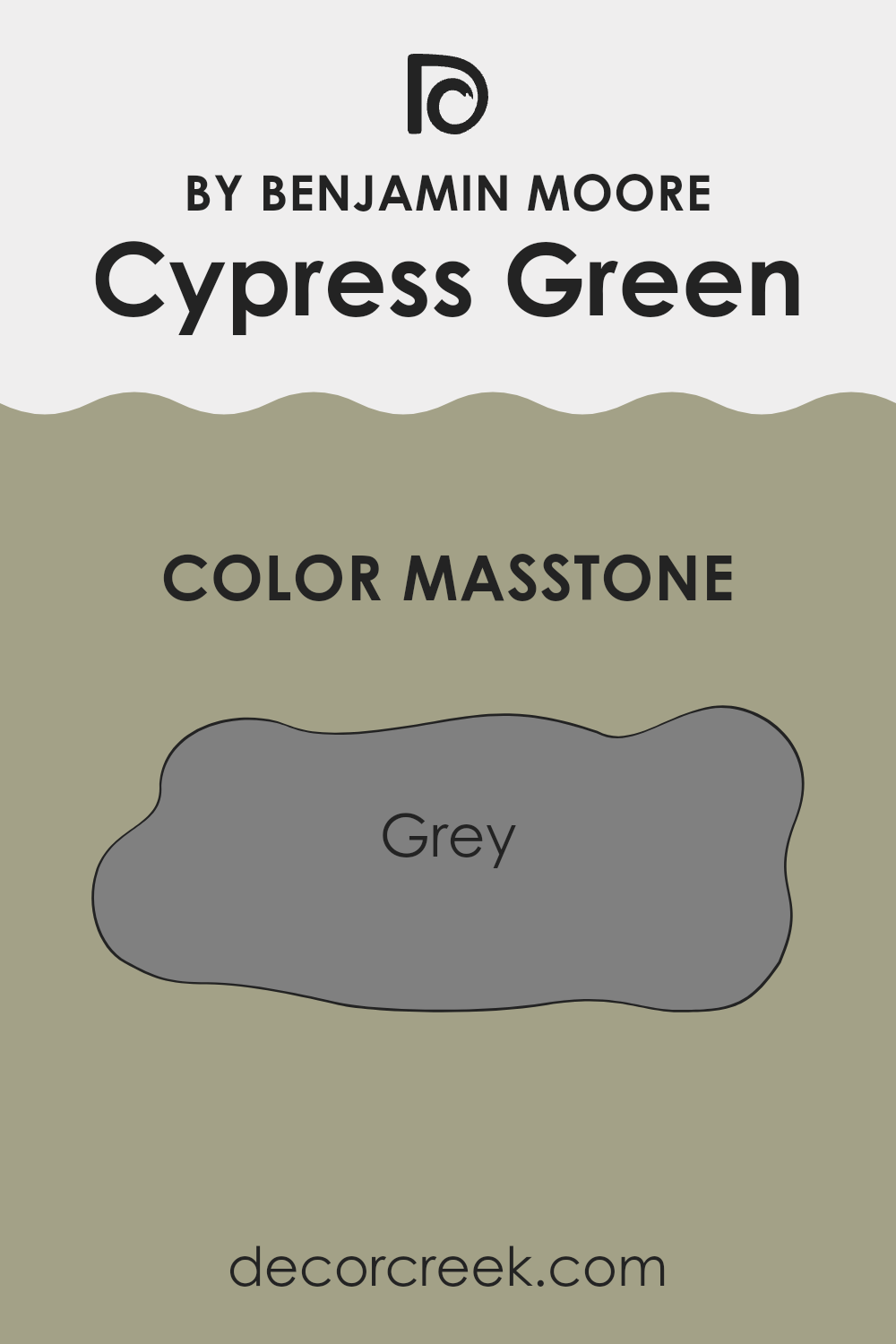 what_is_the_masstone_of_cypress_green_509