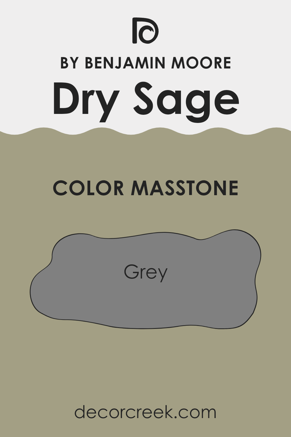 what_is_the_masstone_of_dry_sage_2142_40