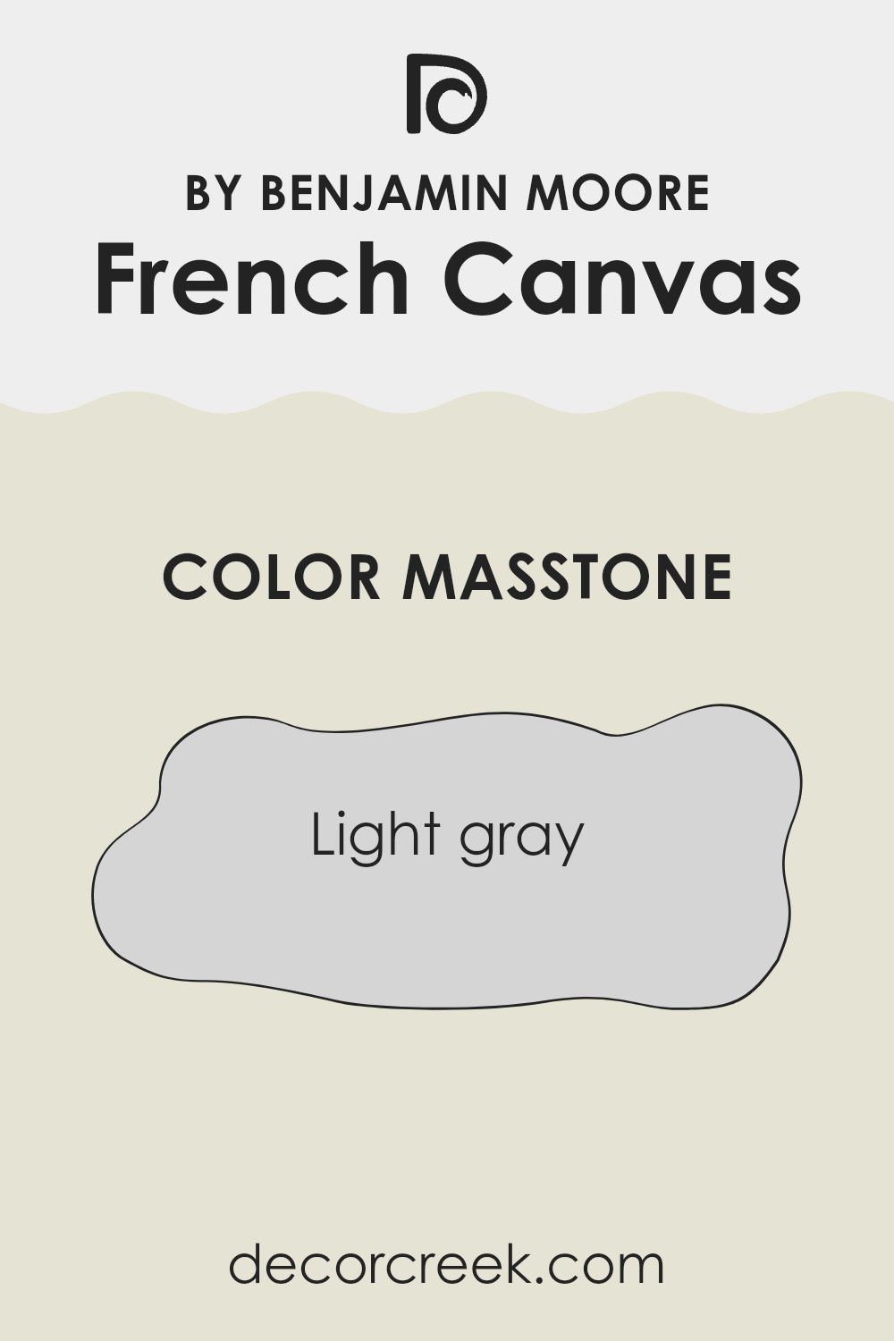 what_is_the_masstone_of_french_canvas_oc_41