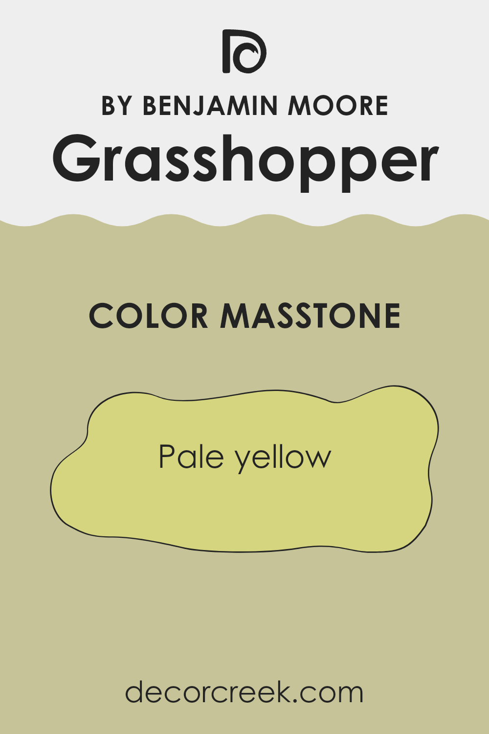 what_is_the_masstone_of_grasshopper_af_415