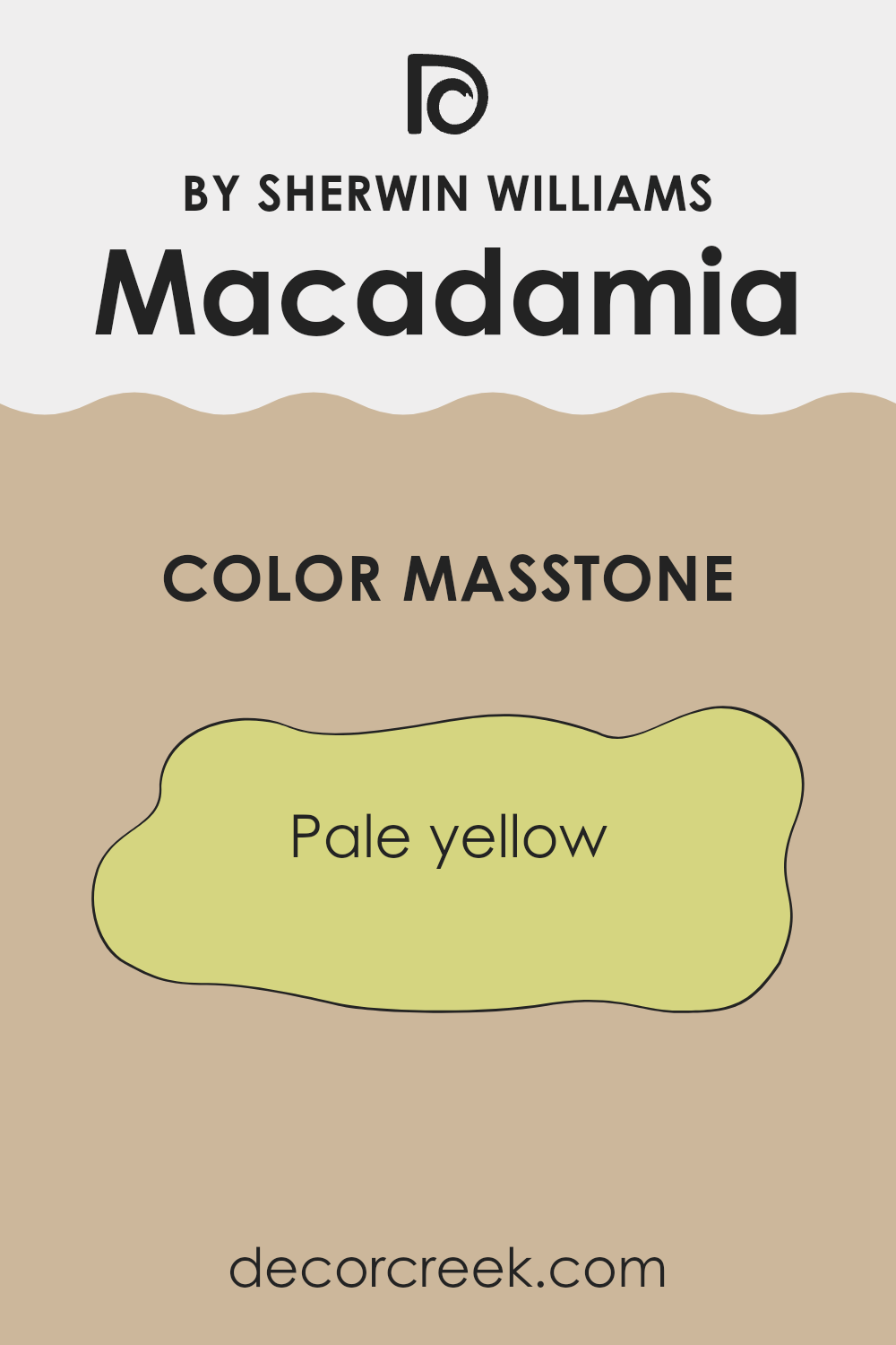 what_is_the_masstone_of_macadamia_sw_6142