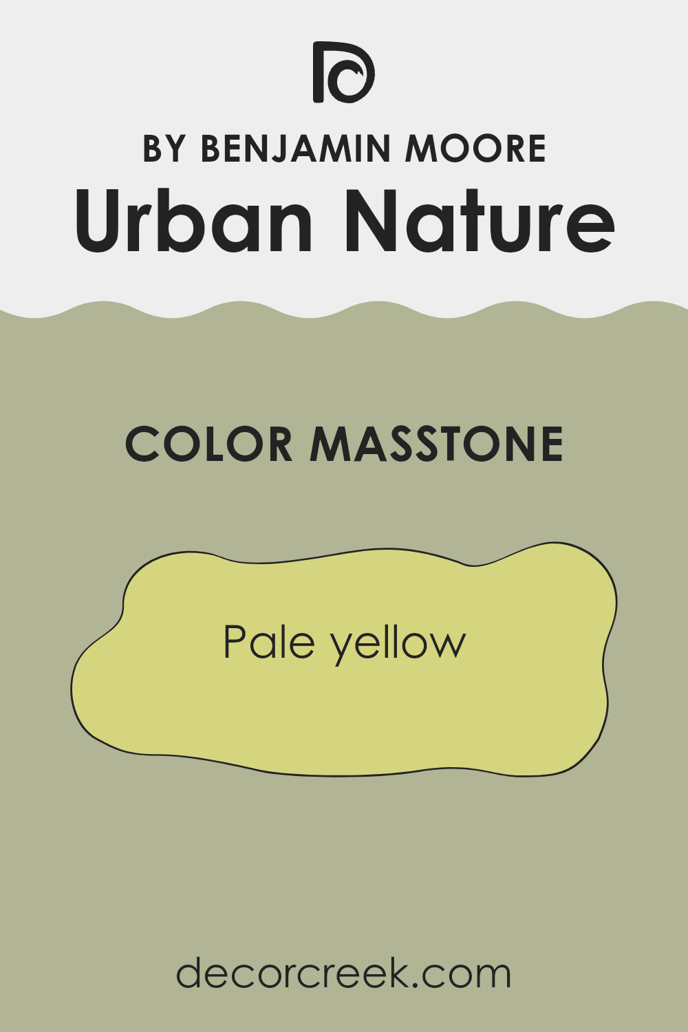 what_is_the_masstone_of_urban_nature_af_440