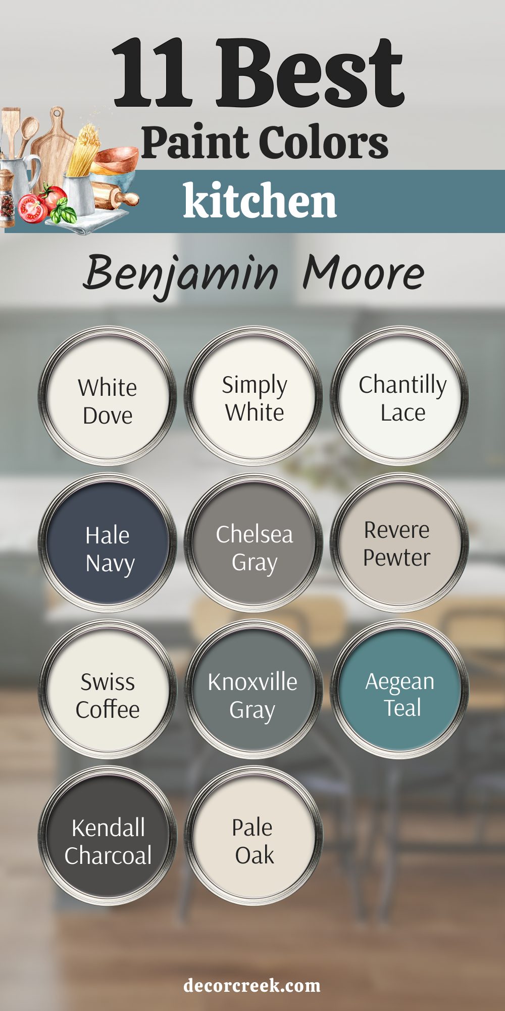 11 best kitchen paint colors by Benjamin Moore
