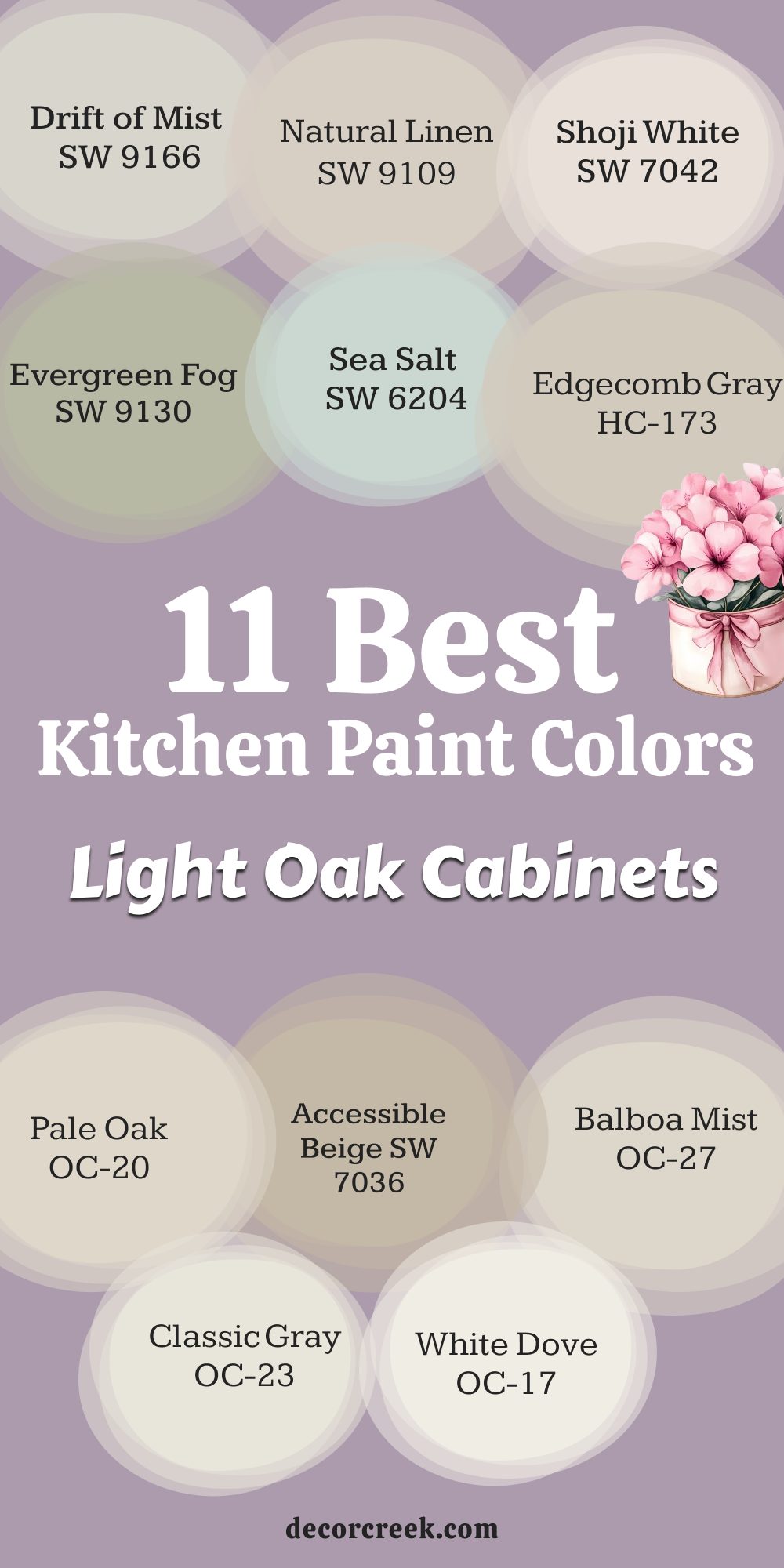 11 best kitchen paint colors with light oak cabinets
