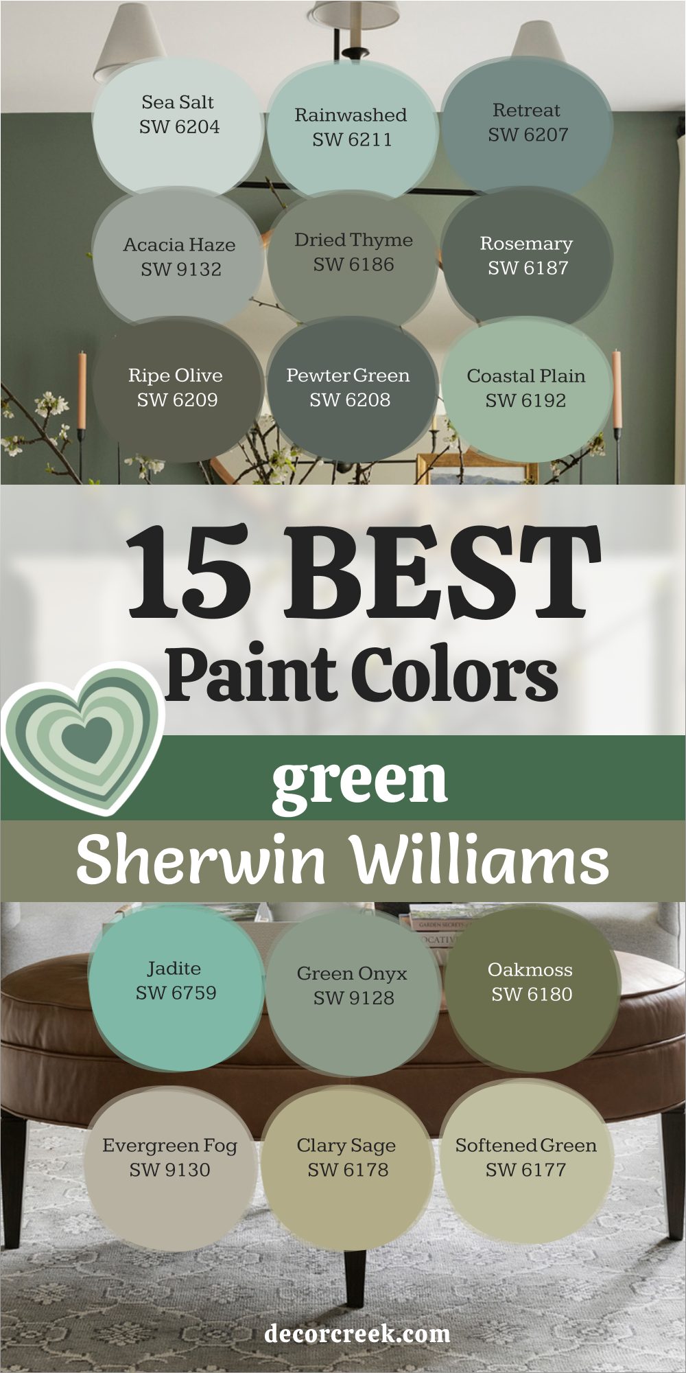 15 best green paint colors by Sherwin Williams