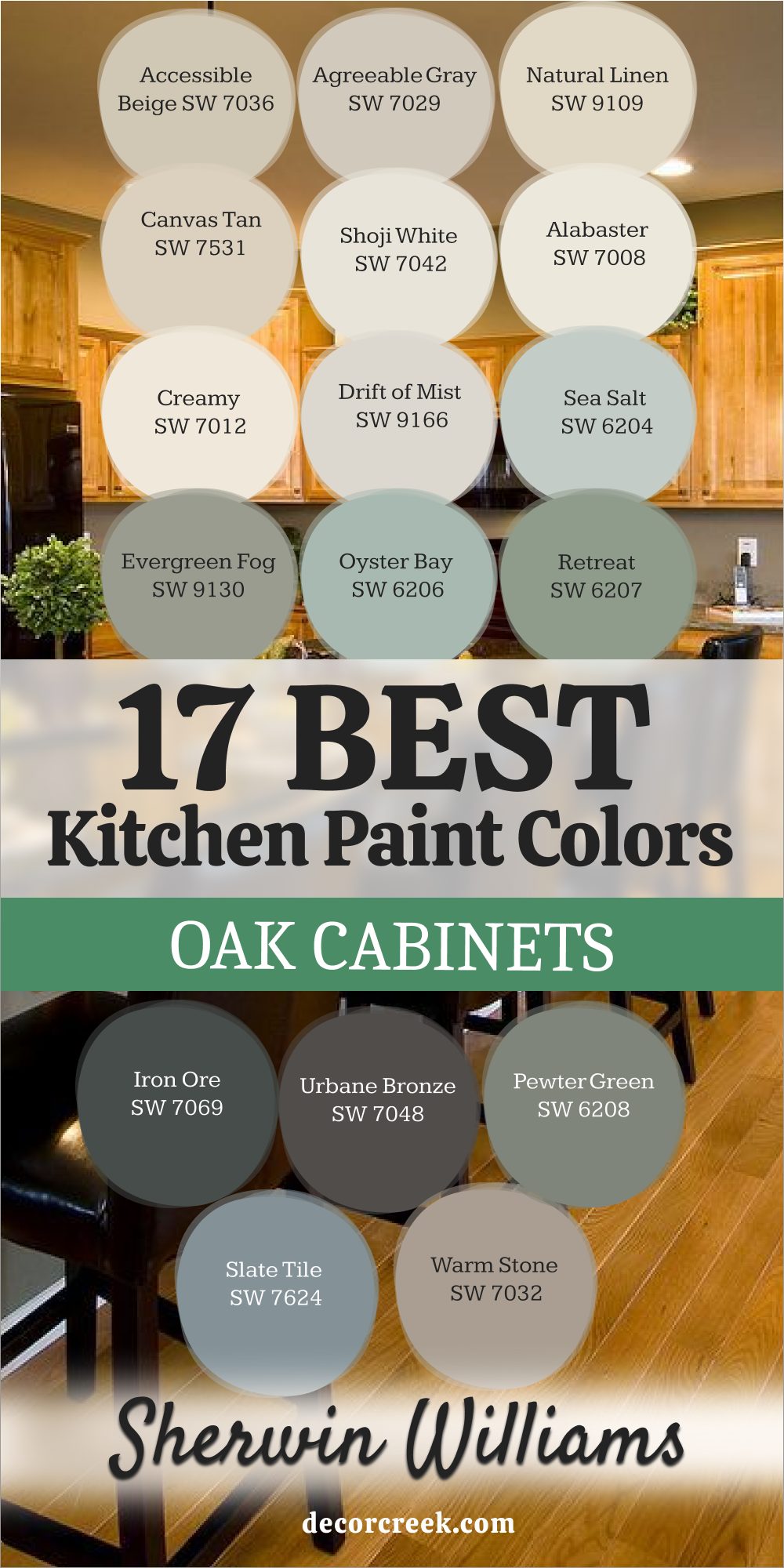 17 best kitchen paint colors with oak cabinets by sherwin williams