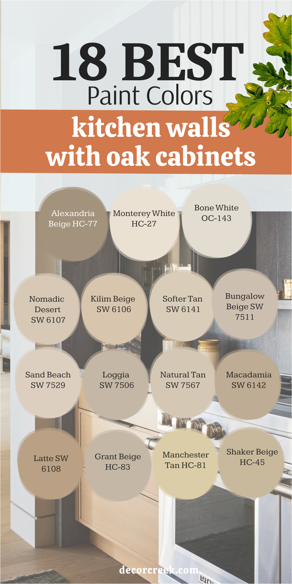 18 best paint colors for kitchen walls with oak cabinets