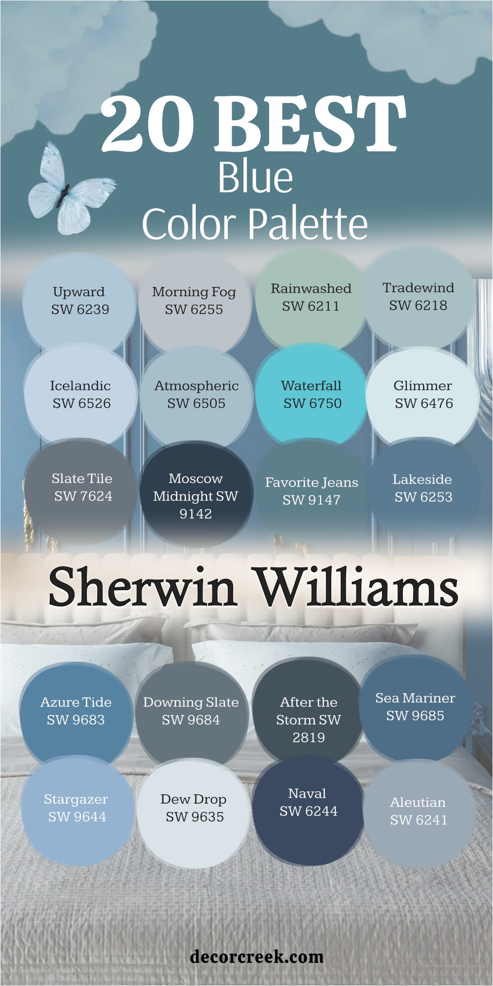 20 best blue paint color by SHerwin WIlliams