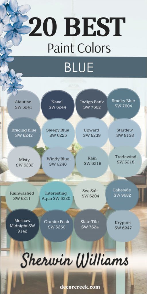 41 Best Blue Paint Colors for 2026