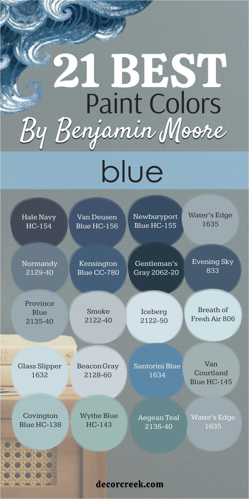 21 best blue paint colors by Benjamin Moore